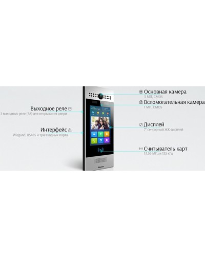 IP вызывная панель Akuvox R29C_IW в Симферополе Вызывные IP панели Pintop.ru