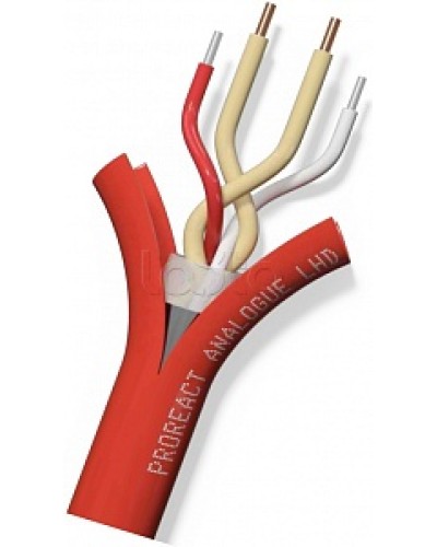 Извещатель неразрушаемый универсальный тепловой линейный (термокабель) Thermocable TH Proreact analogue SS в Симферополе Пожарные извещатели (Ex) Pintop.ru