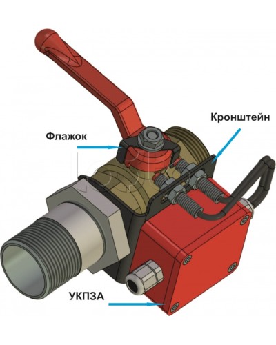 Устройство контроля положения запорной арматуры УКПЗА v2 Спецавтоматика в Симферополе Устройства контроля положения дисковых затворов Pintop.ru