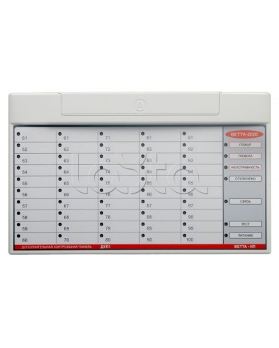 Контрольная панель ВЕРСЕТ ВЕТТА-ОКП в Симферополе Приемно-контрольные приборы Pintop.ru