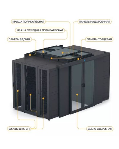 Крыша поликарбонат 600 × 1500 для шкафа ШТК-СП-×.6.× ЦМО ЦОД-СП-КП-600.1500-9005 в Симферополе Аксессуары для стоек и шкафов Pintop.ru